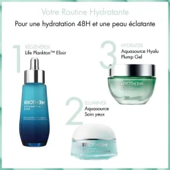 BiothermAquaSource Total Eye Revitalizer                Gel-Crème Contour Des Yeux à la Caféine
