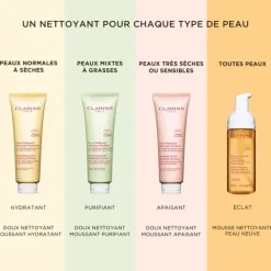 CLARINSDoux Nettoyant Moussant Apaisant Peaux très Sèches ou Sensibles