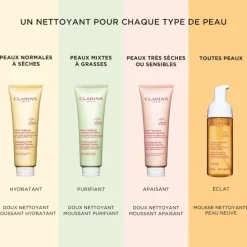 CLARINSDoux Nettoyant Moussant Hydratant                Peaux Normales à Sèches