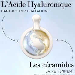 Elizabeth ArdenCeramide Acide Hyaluronique                Capsules Sérum Hydratant Repulpant