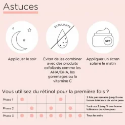 Elizabeth ArdenCeramide Retinol                Capsules Sérum de Nuit Effaceur de Ridules