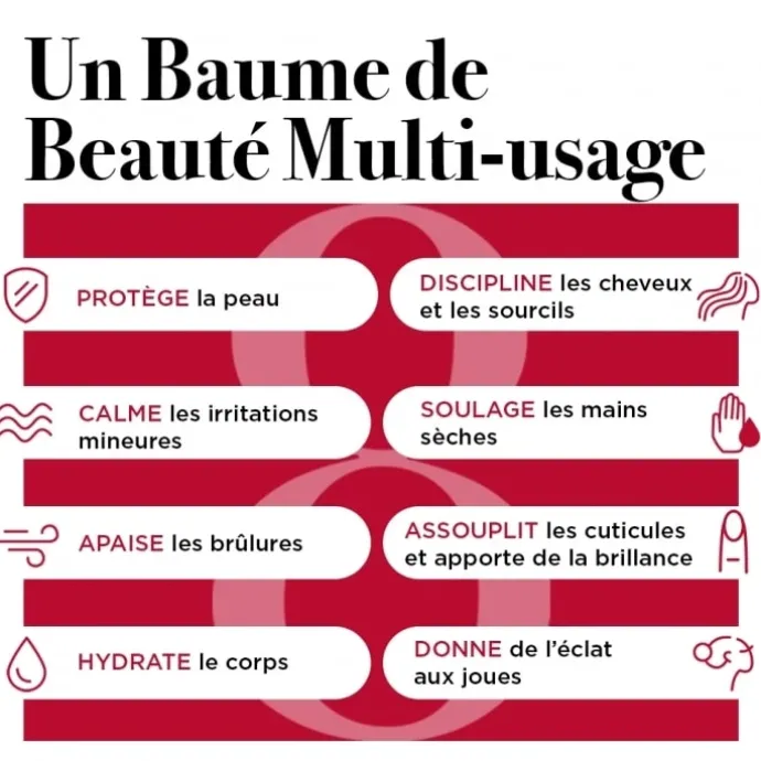 Elizabeth ArdenEight Hour® Cream Baume Apaisant Réparateur Légèrement Parfumé