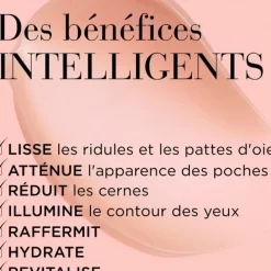 Elizabeth ArdenRetinol Ceramide                Crème Contour des Yeux Effaceur de Ridules