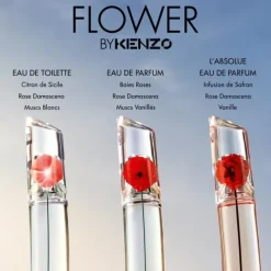 Flower By Kenzo                Eau de Parfum - Rechargeable - Exclu Web