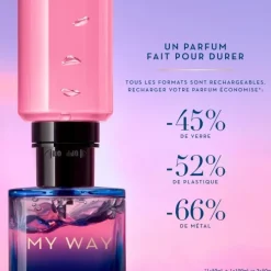 GIORGIO ARMANIMy Way                 Parfum - Flacon Recharge