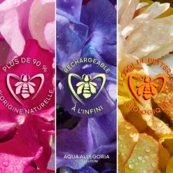 GUERLAINAqua Allegoria Forte Florabloom                Eau de Parfum