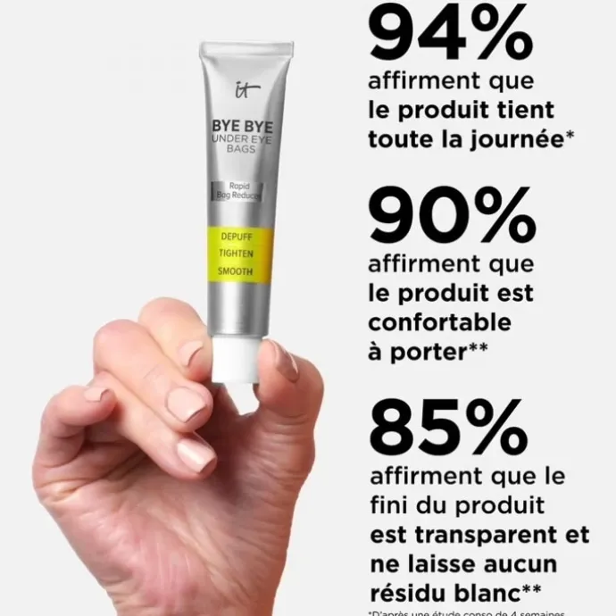 It CosmeticsBye Bye Under Eye Bags Traitement pour les poches
