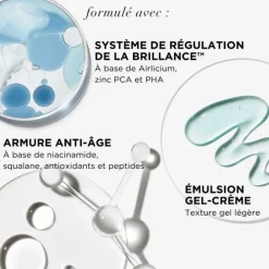 It CosmeticsConfidence in a Gel Cream                Gel-Crème Hydratant et Anti-âge pour les Peaux Mixtes à Grasses