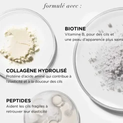 It CosmeticsSuperhero™                Mascara Volumisant Super Extensible