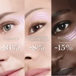 LANCÔMERénergie H.C.F Triple Sérum                Sérum Yeux Anti-Âge