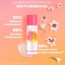 Les Secrets de LolyCurl Glow                Sérum de Finition Multi-Protection
