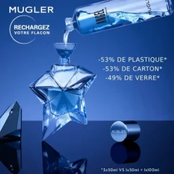 MUGLERAngel                Eau de Parfum Rechargeable - Format Nomade