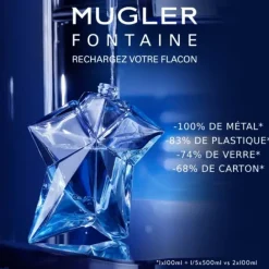 MUGLERAngel                Eau de Parfum Rechargeable - Format Nomade