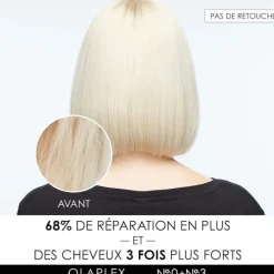 Olaplex N°0                Soin Réparateur et Fortifiant