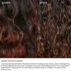 OlaplexTrousse de Brillance                Coffret Soin Cheveux