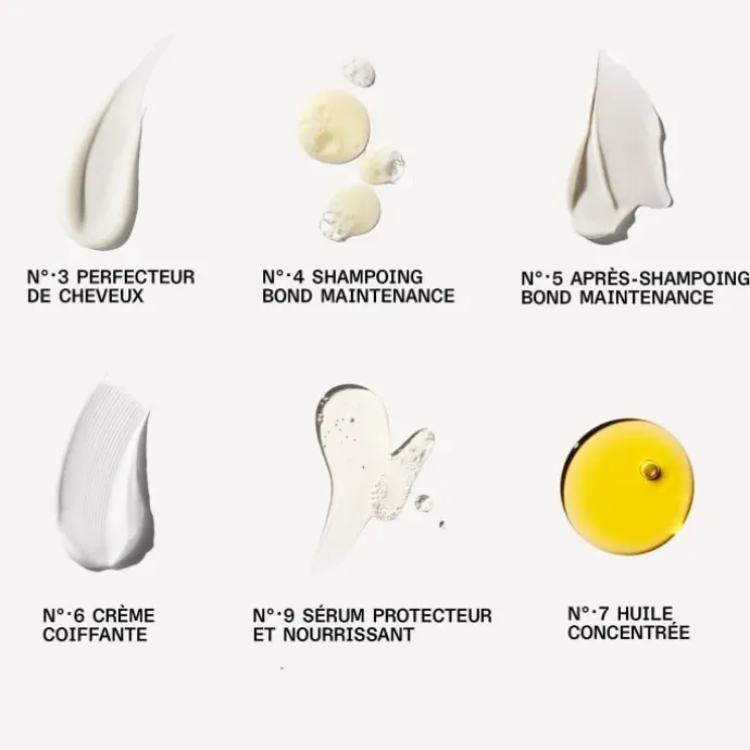 OlaplexTrousse des Minis Essentiels Coffret Soin Cheveux