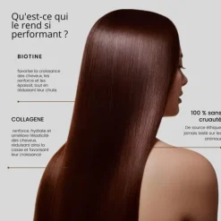 RoseBaie ParisBiotine x Collagène                Masque Reparation, Pousse et Reconstruction