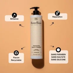 RoseBaie ParisMonoï x Collagène                Shampooing Protection et Revitalisant