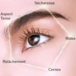 SHISEIDOFuture Solution LX                Enmei Crème Yeux Ultime