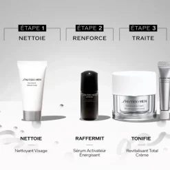 SHISEIDOProgramme Défense Anti-Âge                Coffret Soin Visage