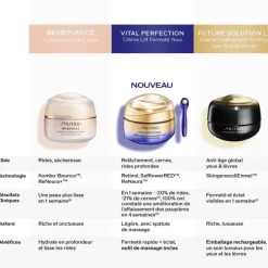 SHISEIDOVital Perfection                Crème Yeux Lift Fermeté et Outil de Massage
